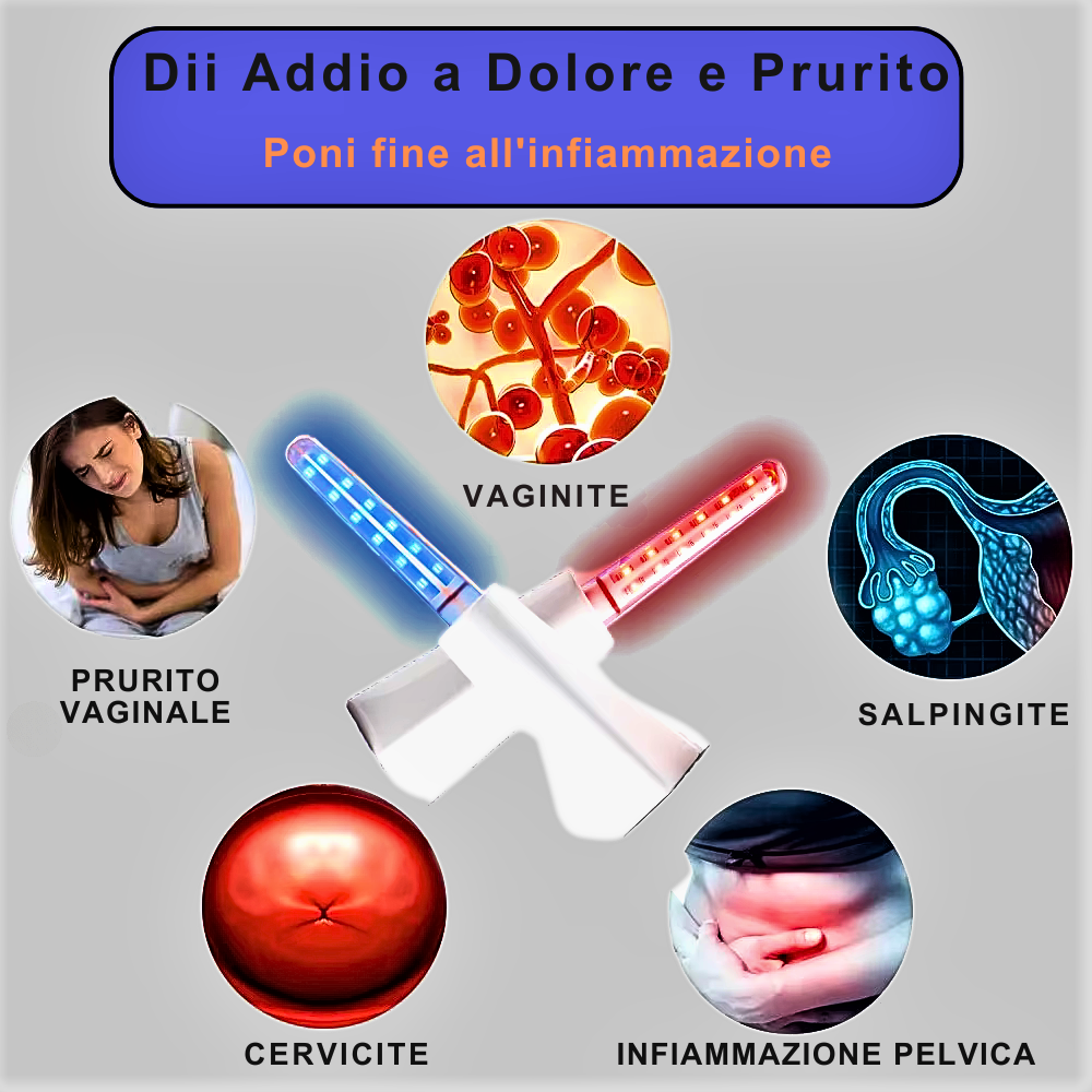 Dispositivo de terapia ginecológica con LED fotónicos azules y rojos