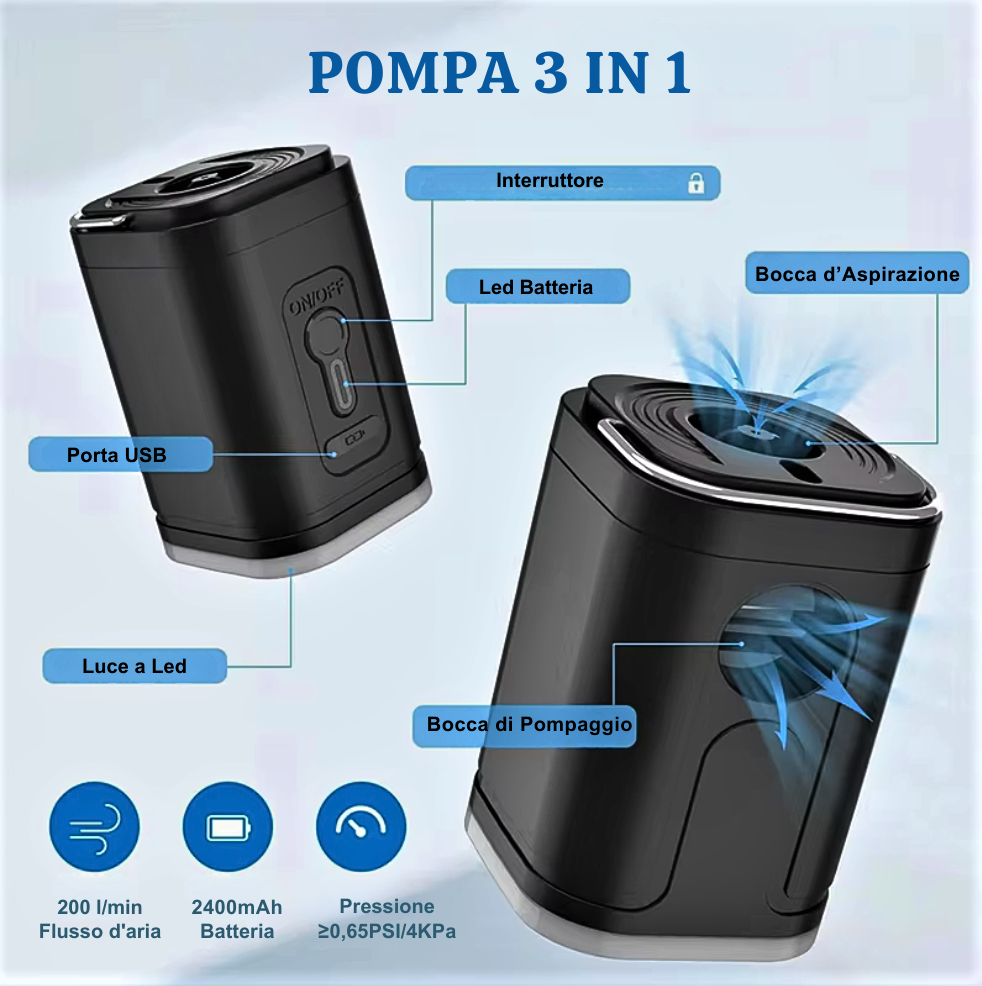 Mochila expandible con bomba de vacío 3 en 1: la innovación revoluciona tus viajes