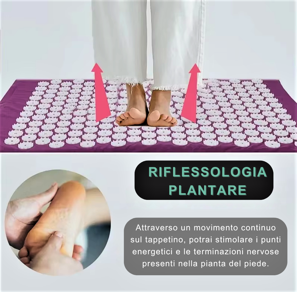 Set de esterilla y cojín de yoga con acupresión: bienestar oriental al alcance de todos