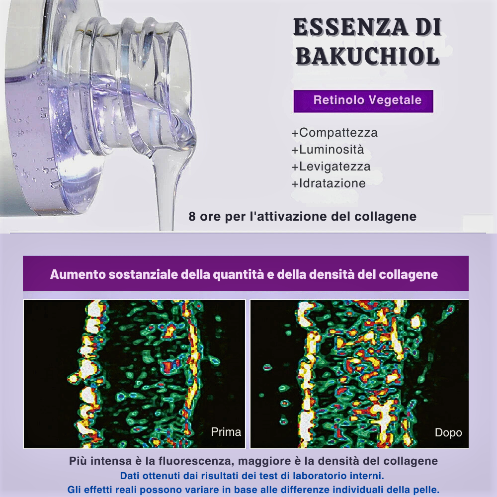 Suero facial antiedad Bakuchiol: juventud y luminosidad para tu piel
