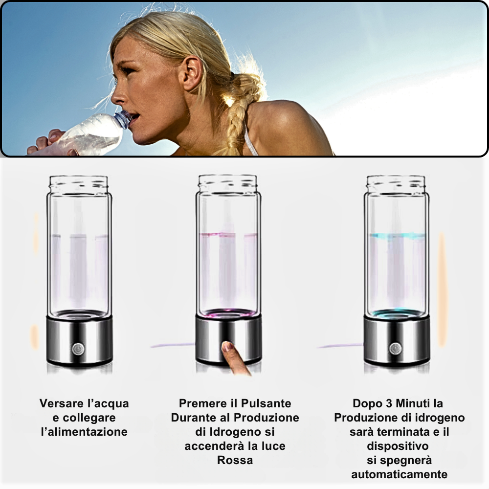 Generatore di Acqua Idrogenata Toccasana per la Salute a Portata di Mano