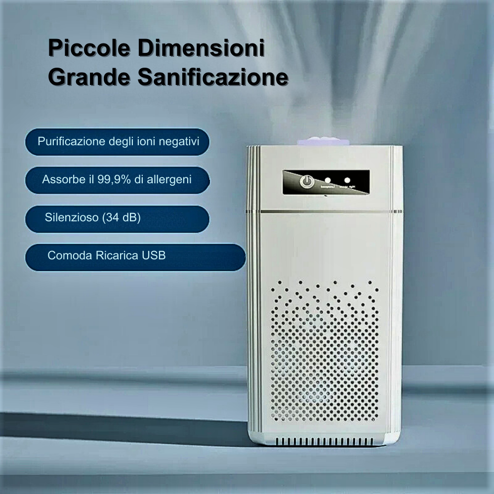Mini Purificatore d’Aria a Ioni Negativi e Filtro HEPA H12