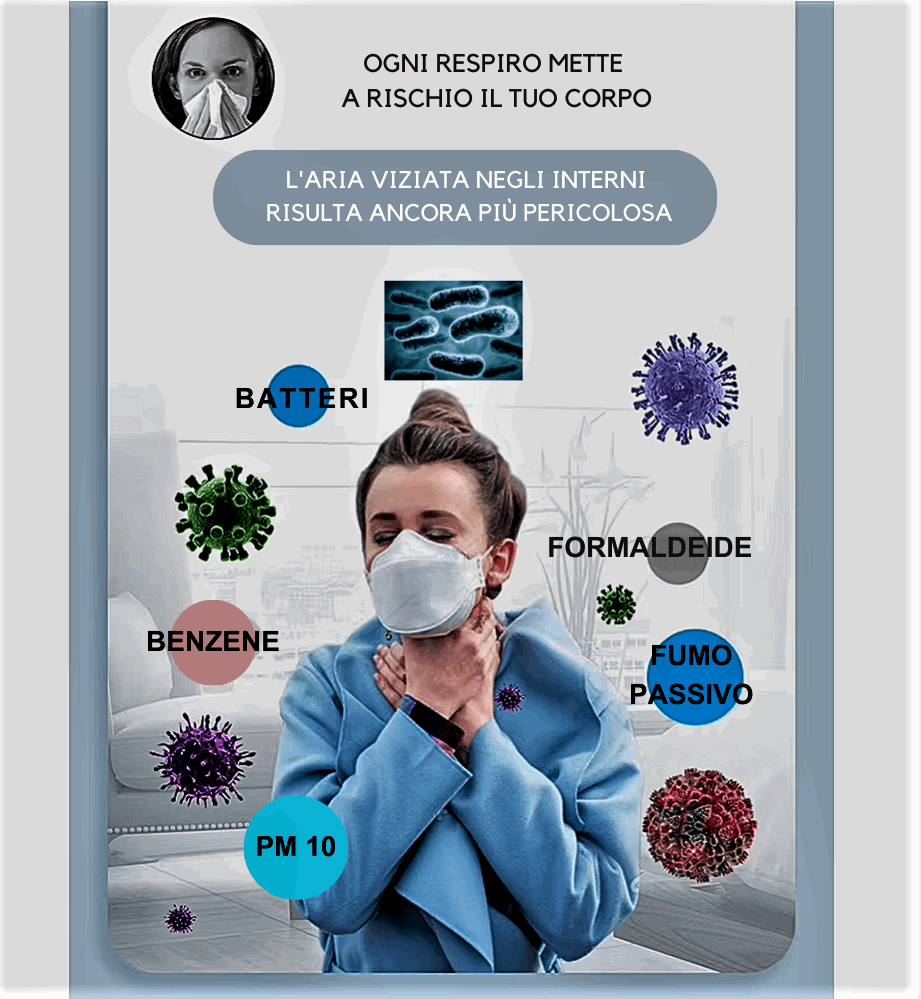 Purificatore d’Aria agli Ioni Negativi: L’Innovazione Indossabile per un Respiro Sano