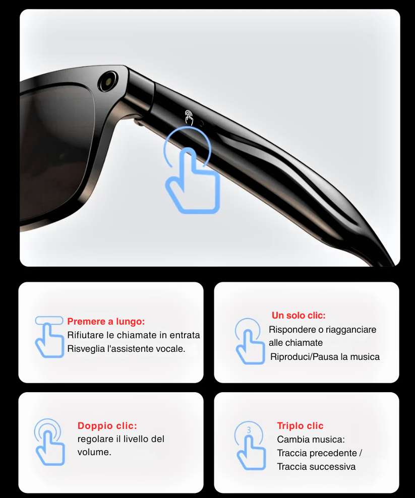 Occhiali Smart con Fotocamera Ultra HD da 100Mp e Intelligenza Artificiale
