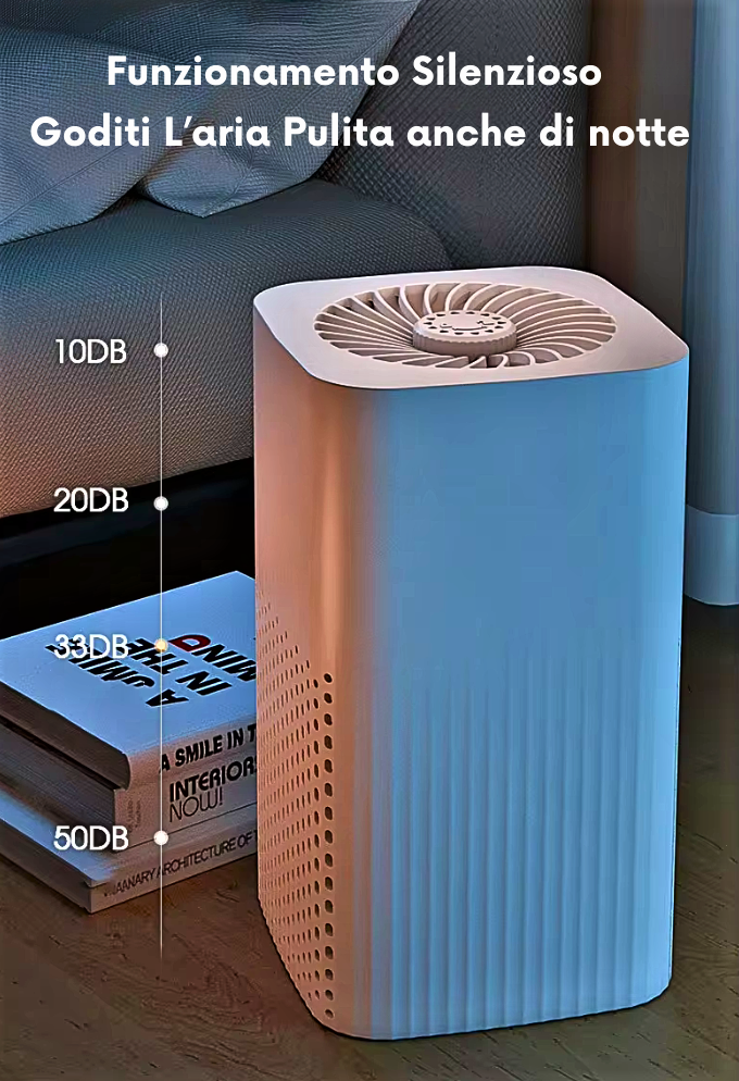Mini purificador de aire inteligente con iones negativos y filtro HEPA H12: potencia, compacidad y aire limpio