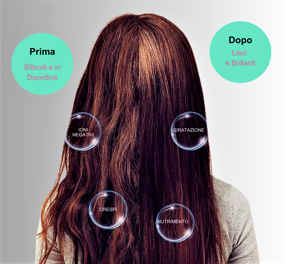 Cepillo de pelo profesional 4 en 1: innovación y tecnología en una sola herramienta