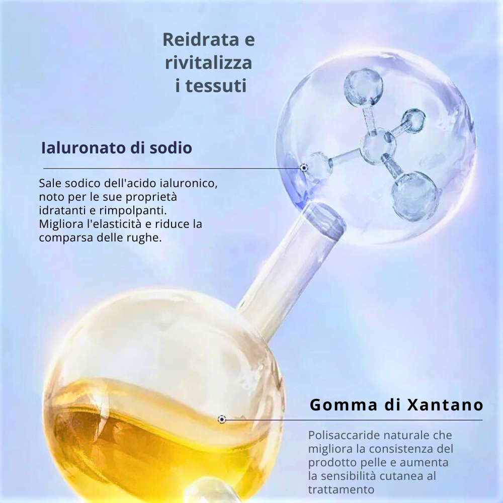 Siero Anti Age al Collagene, Ceramide e Acido Ialuronico