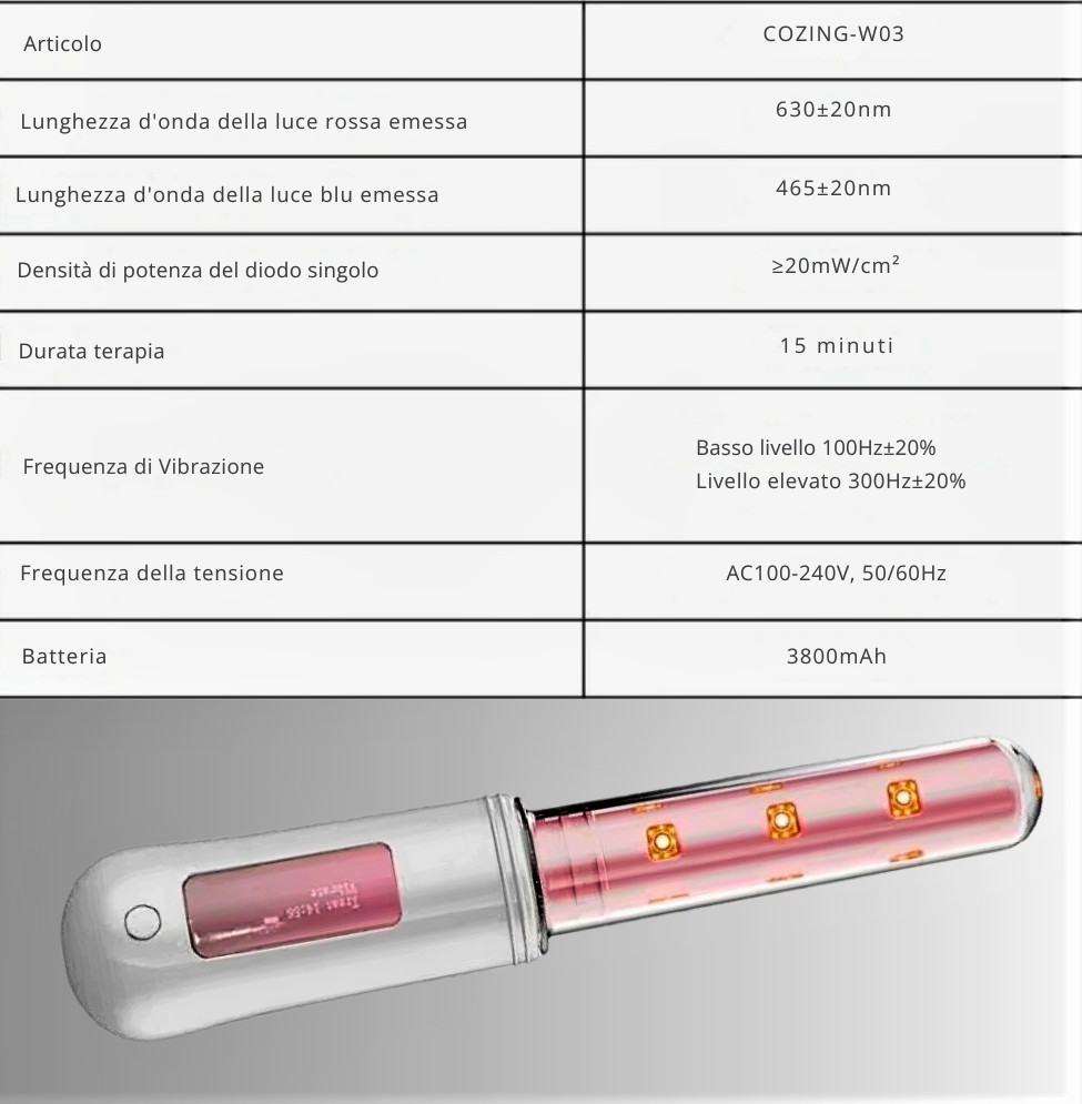 Dispositivo di fotobiostimolazione ginecologica con led fotonici rossi e blu