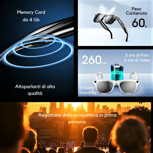 Occhiali Smart con Fotocamera Ultra HD da 100Mp e Intelligenza Artificiale