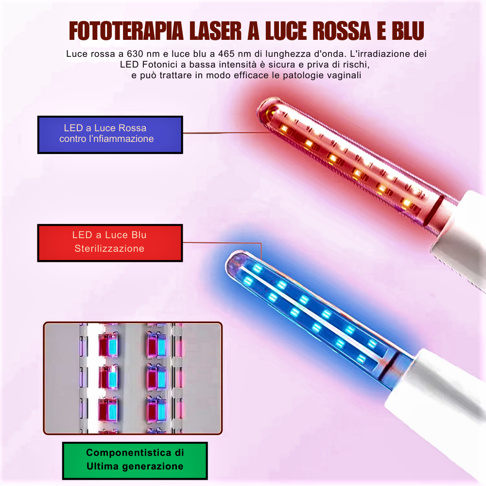 Dispositivo de terapia ginecológica con LED fotónicos azules y rojos