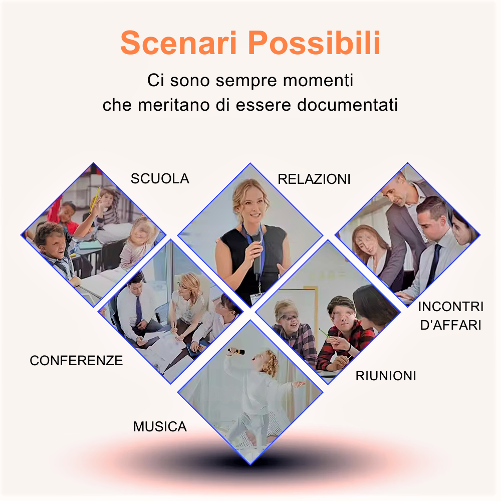 “Smart 007” the Smart Bracelet at the Service of Your Safety and Free Time