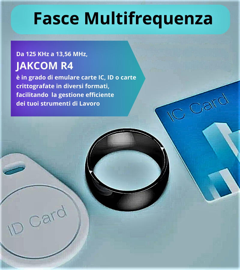 Anillo inteligente Jakcom R4 La revolución tecnológica a tu alcance