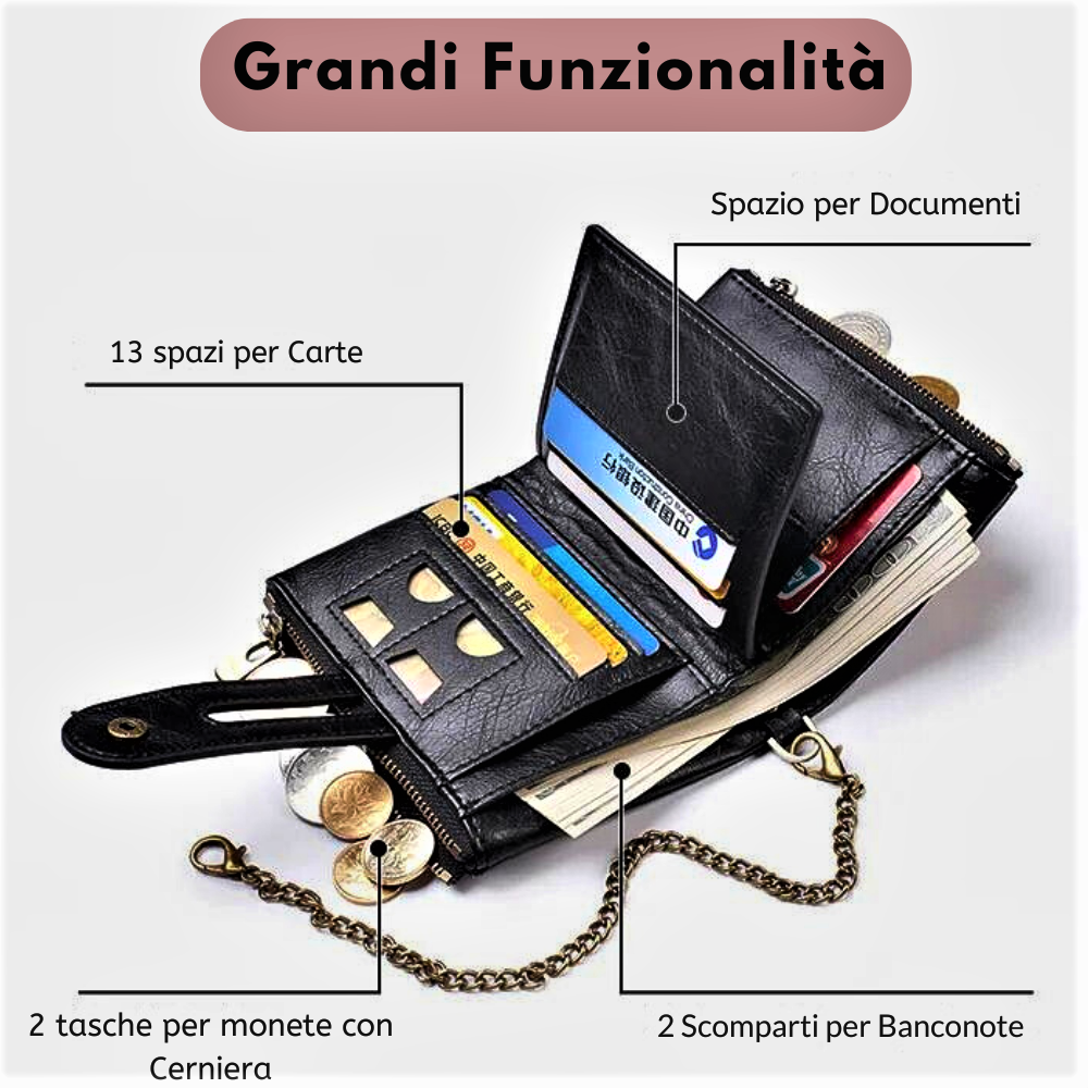 Mini Cartera Anti-Carterismo en Piel de Vaca Auténtica