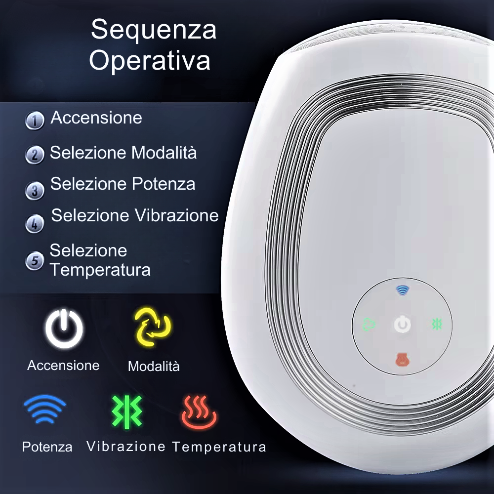 Dispositivo médico electrónico para masajes de masoterapia, shiatsu y acupuntura para manos y muñecas