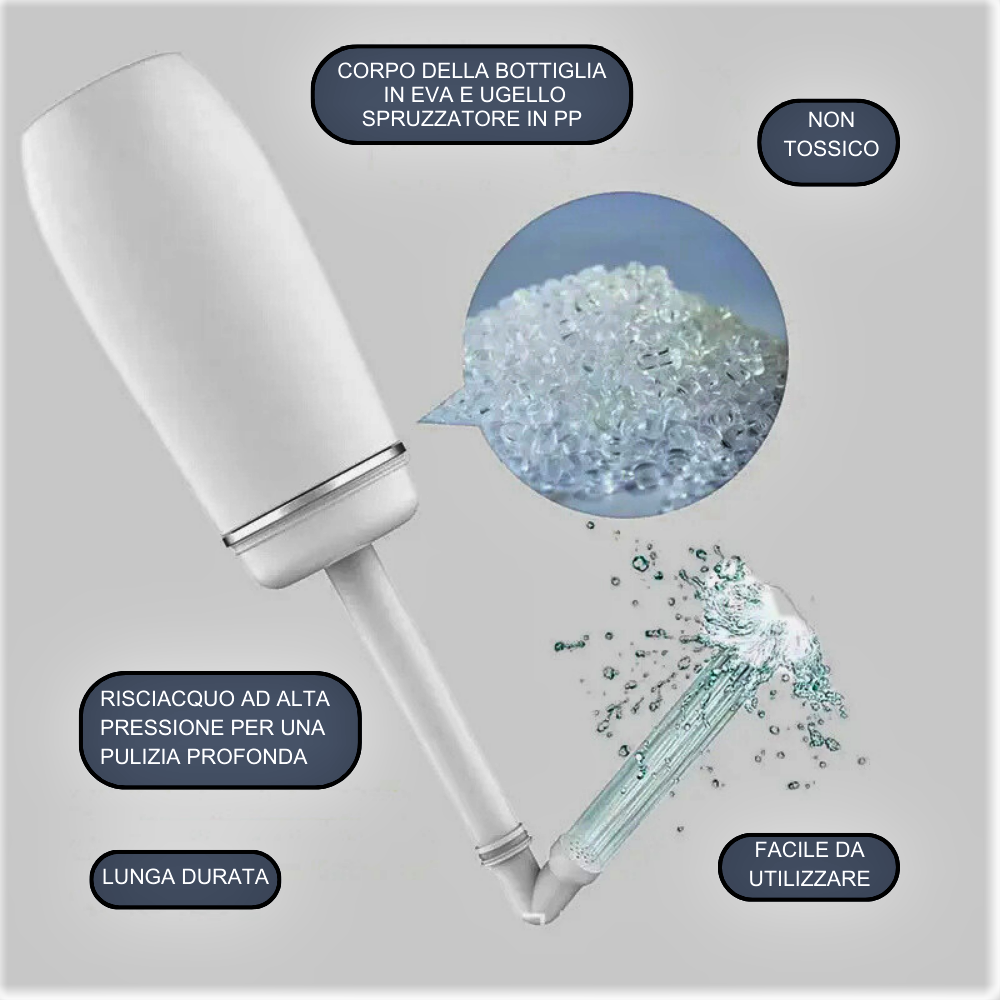 Botella pulverizadora para higiene íntima: la solución práctica para cada aventura