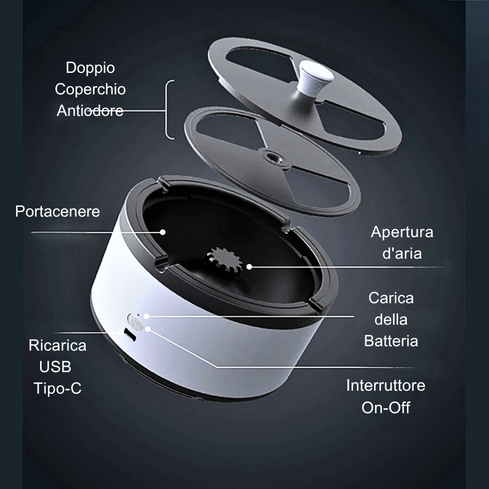 Portacenere Smart Purificatore d’Aria agli Ioni Negativi con Diffusore di Aromaterapia: Respira finalmente Aria Pulita
