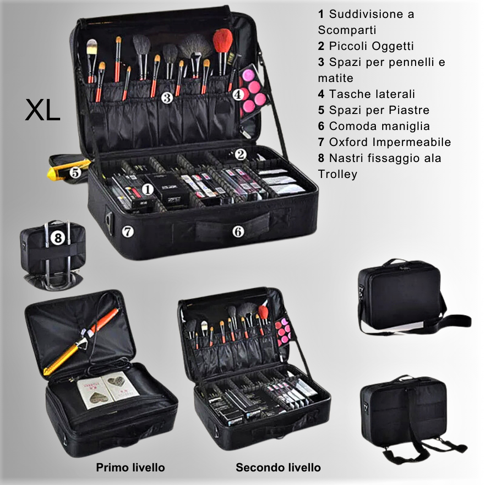 Organizer Professionale per Make Up e Nail Art: La Soluzione Definitiva per Bellezza e Organizzazione