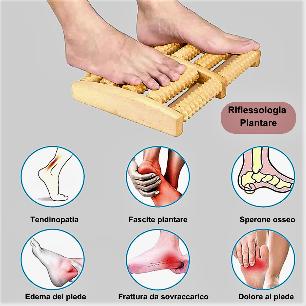 Rullo Massaggiatore per Riflessologia Plantare e Benessere del Corpo
