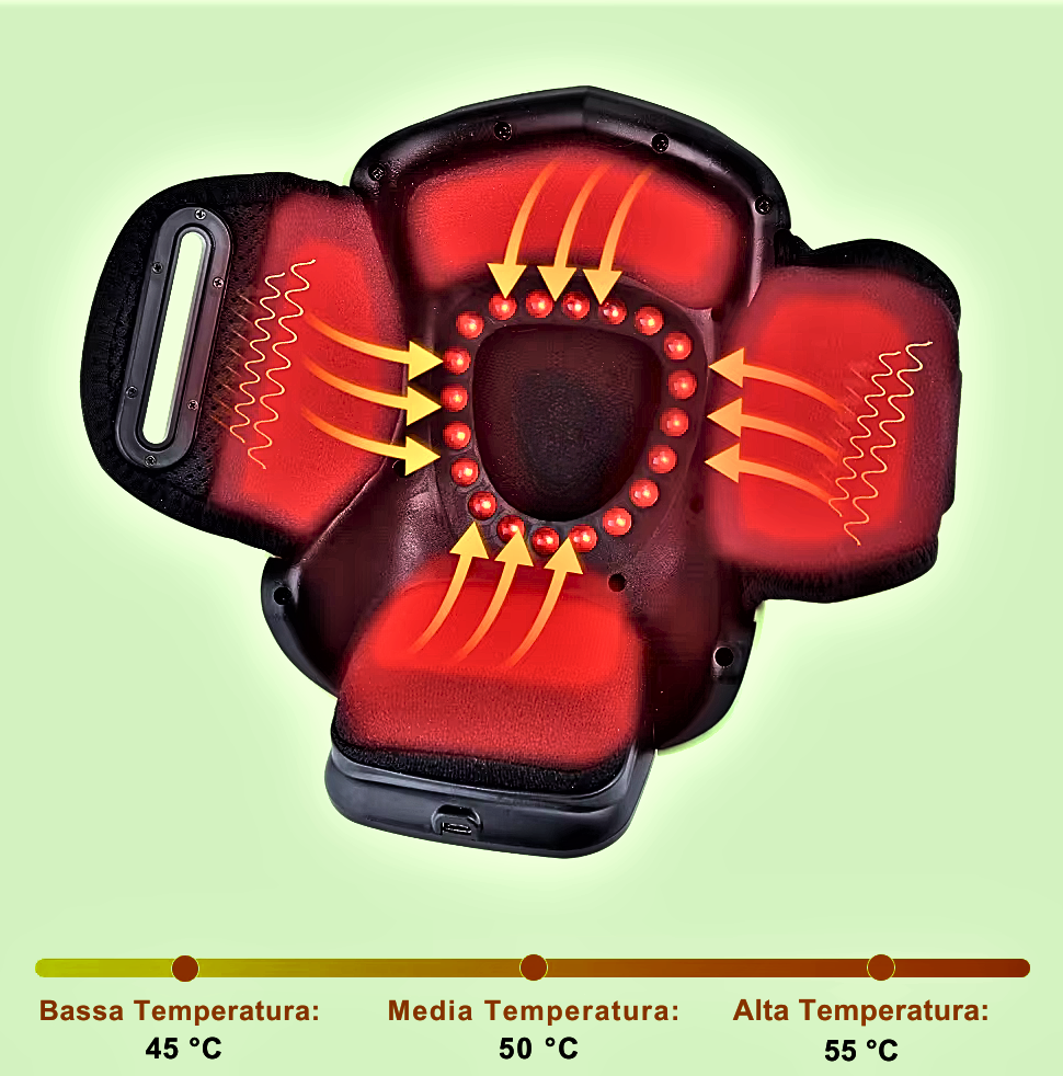 Dispositivo electrónico profesional para el tratamiento de patologías de rodilla y codo