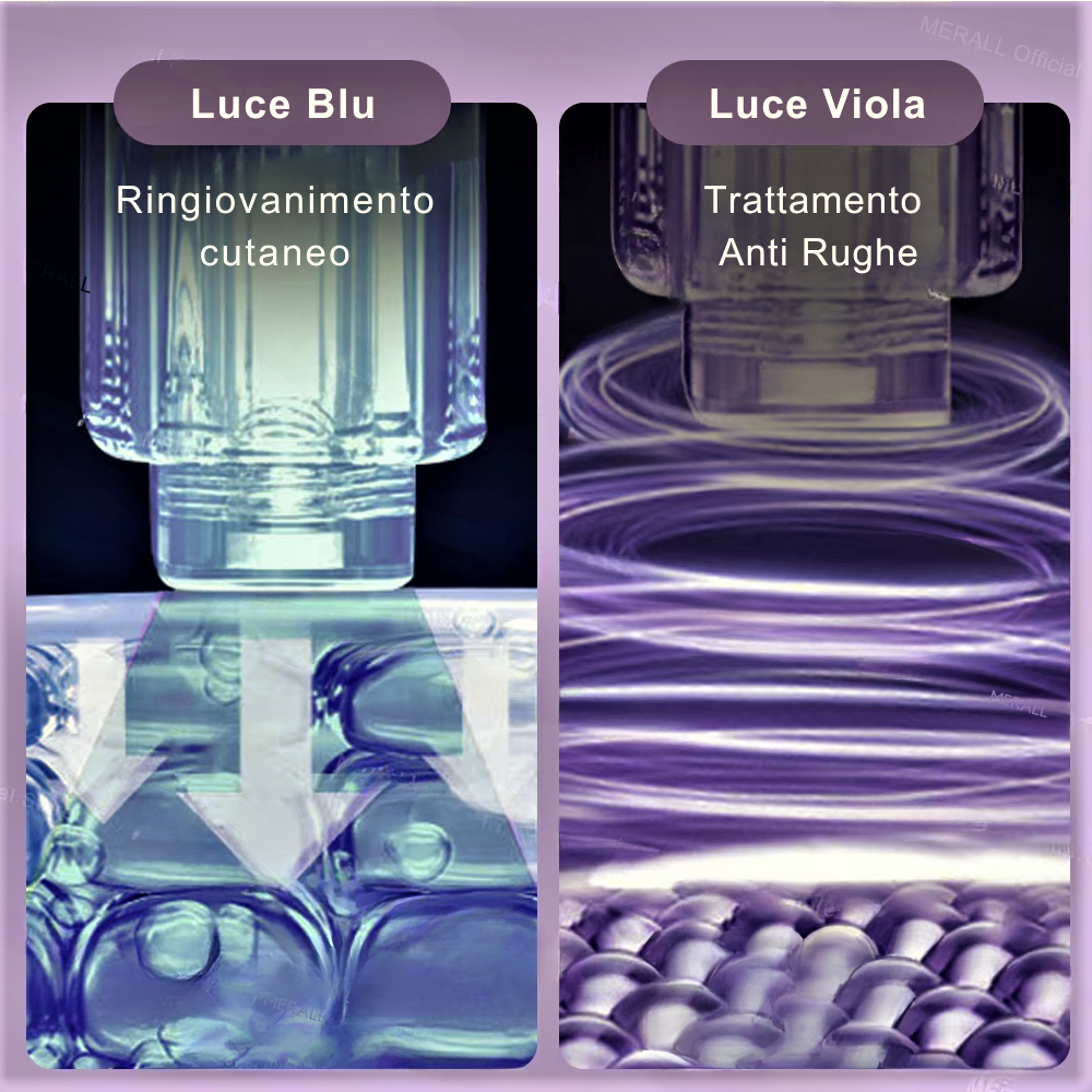 Nano Idratatore Cutaneo con LED Fotonici – Il Futuro della Cosmesi