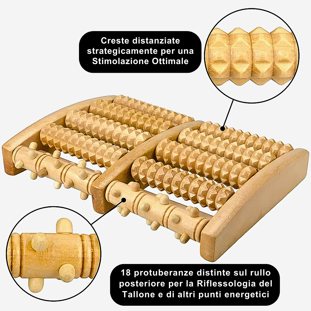 Rullo Massaggiatore per Riflessologia Plantare e Benessere del Corpo