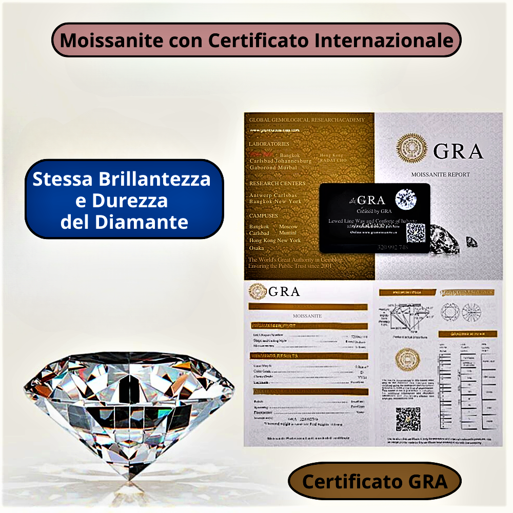 Trilogy Moissanite Certificata: Eleganza Classica da 2 o 4 Carati
