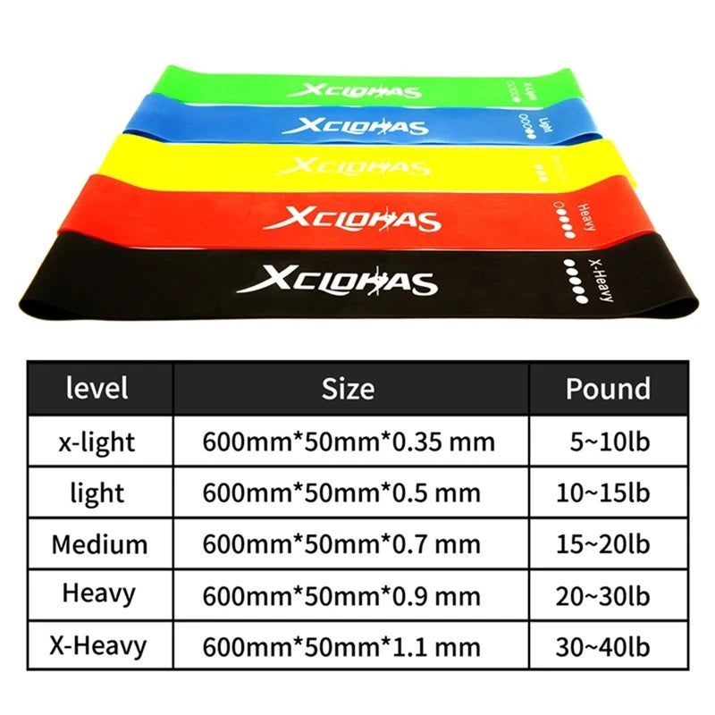 Training Fitness Gum Exercise Gym Strength Resistance Bands Pilates Sport Rubber Fitness Bands Crossfit Workout Equipment