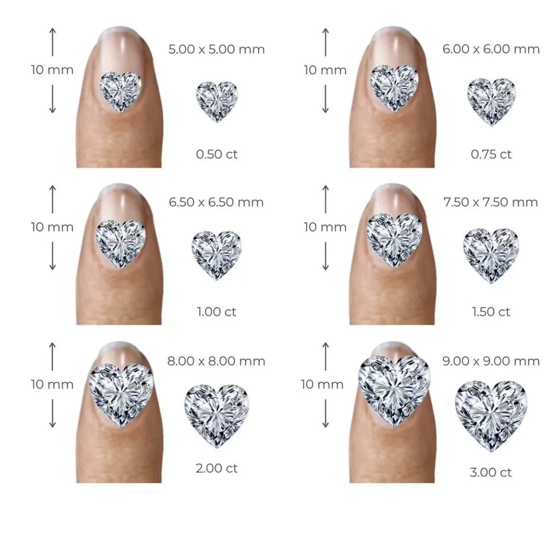 Diamanti Lab Grown Taglio Cuore con Certificato IGI