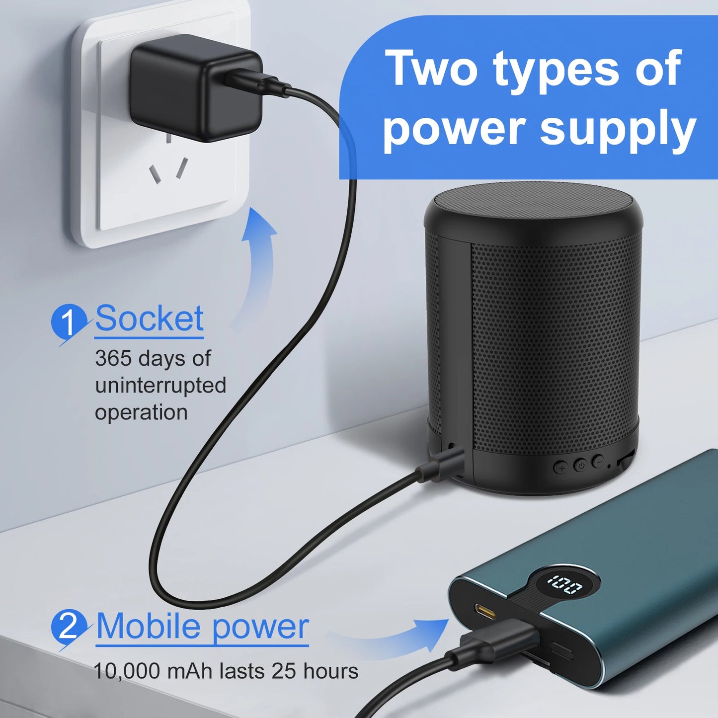 4K HD Mini Home Security Surveillance Camera WiFi Bluetooth Speaker Two-Way Remote Intercom Night Vision Battery Operated