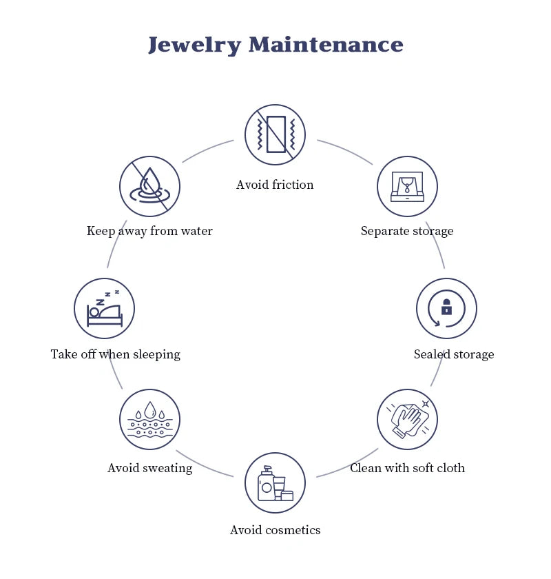 IOGOU 6.5mm 1ct Bezel Moissanite Pendant Necklace Earrings Sets 925 Silver Adjustable Chain for Women GRA Certified Jewelry Set