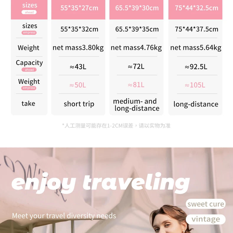 Urecity Vintage Luggage Set 3PCS Luxury Suitcase Expandable Travel Suitcase On Wheels Handmade Retro Rolling Luggage For Women
