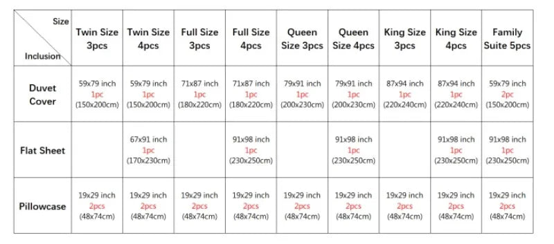 100% Pure Silk Bedding Sets High End Quilt Bed Cover Set Duvet Cover Bedsheet Pillowcases 4pcs Natural Luxury Bedcloth Sets