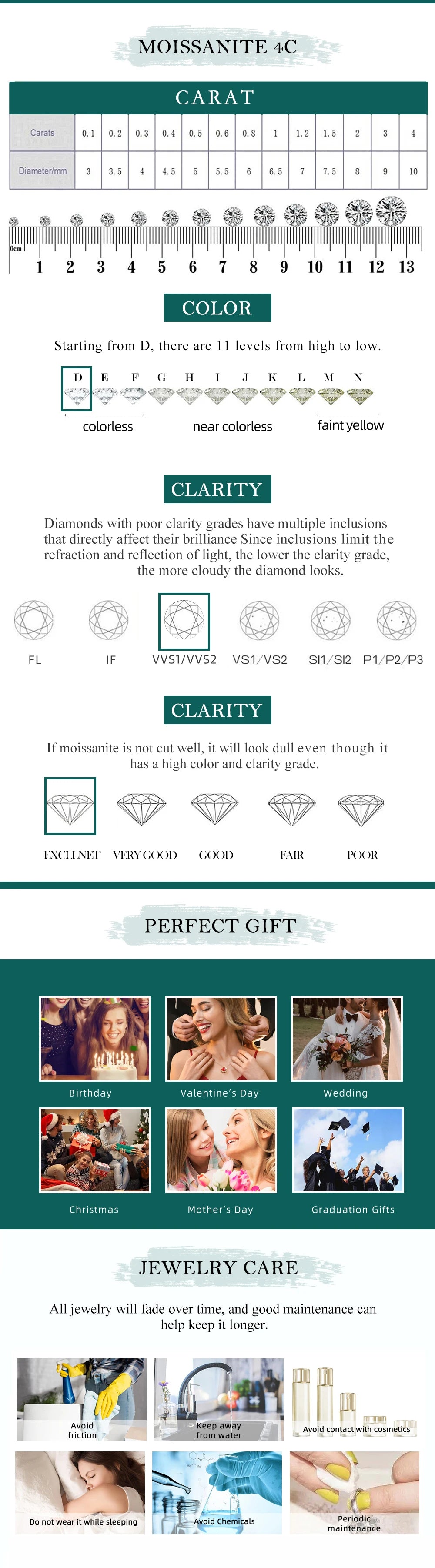 Certified 1CT Asscher Cut Moissanite Ring for Women 100% 925 Sterling Silver Lab Grown Diamond Engagement Wedding Band Jewelry
