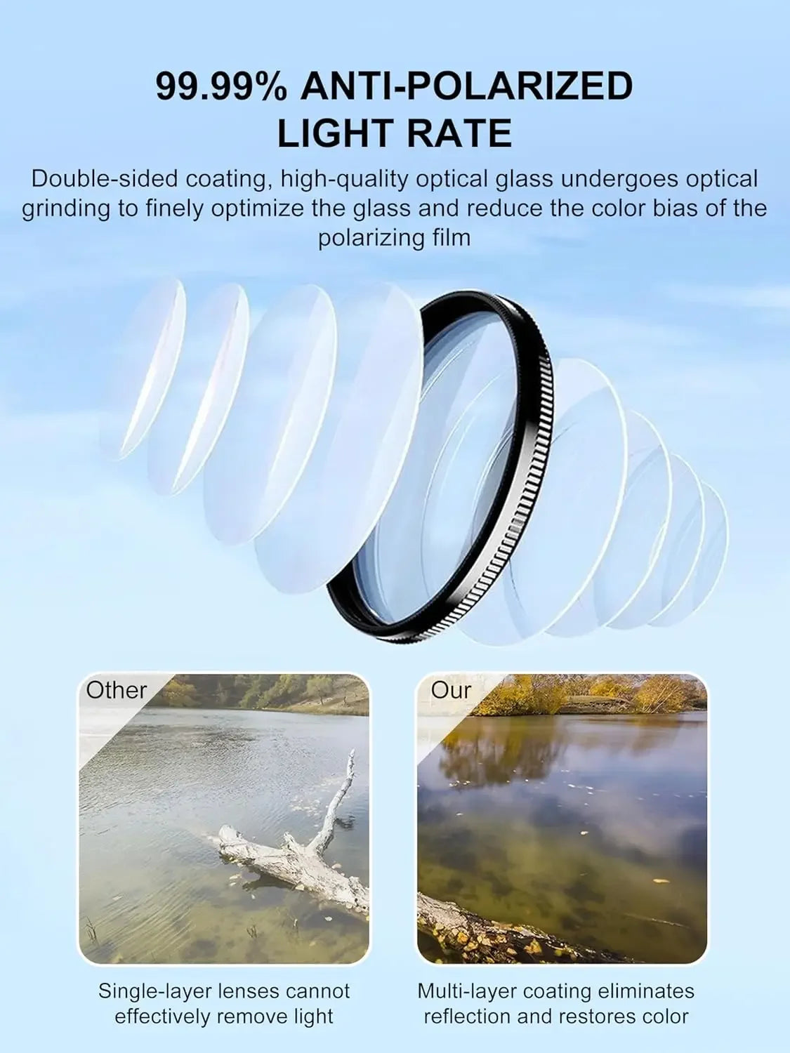 MINI 52mm Clip-on Phone Filter Holder Mount Camera Wide Filter Lens Polarizer Universal Portable CPL Filter Lens Kit for iPhone