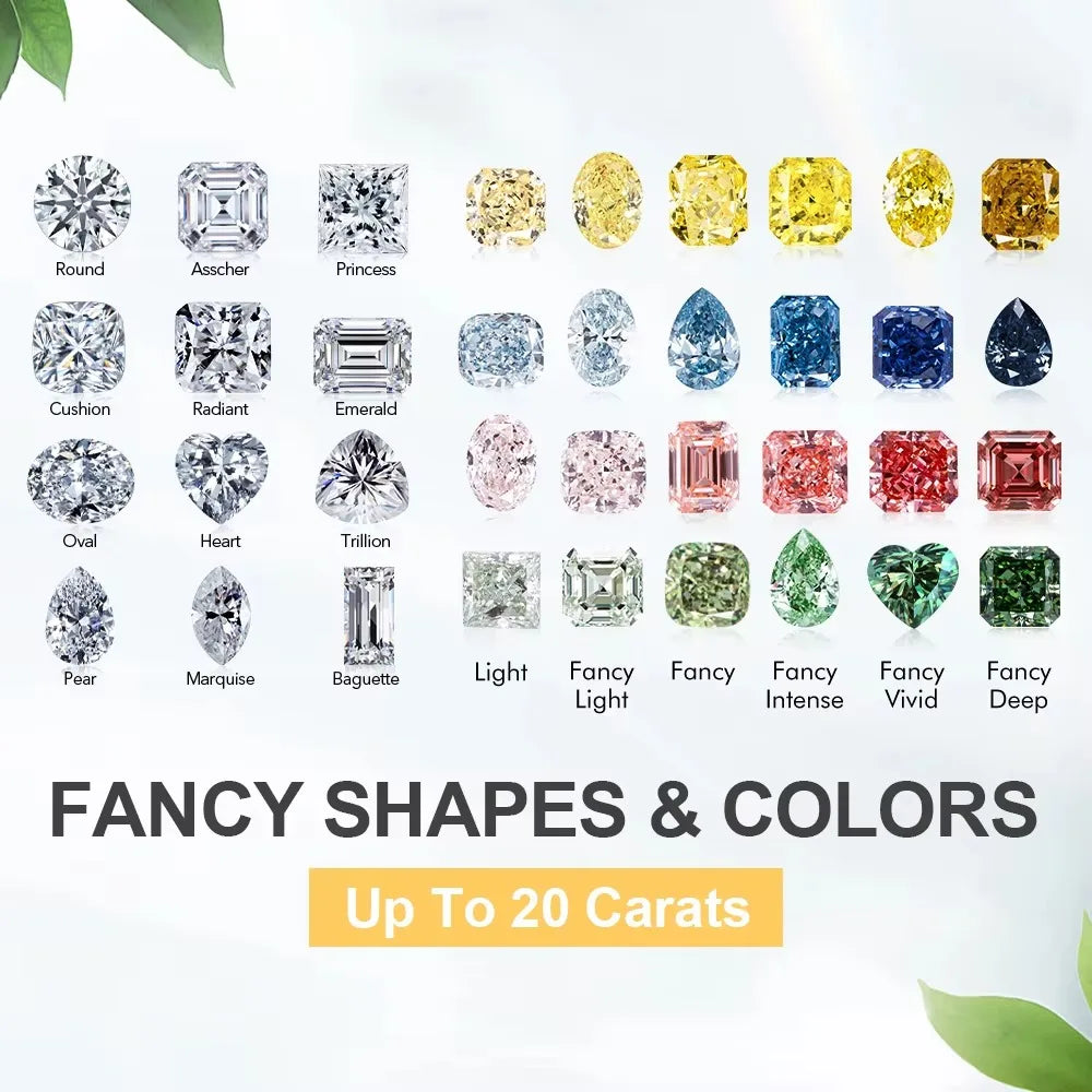 Diamanti Lab Grown Taglio Brillante da ct 0,50 a ct 1,70