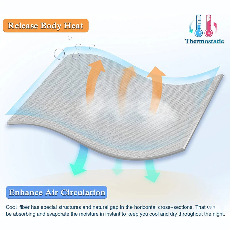 Cooling Blanket for Bed Silky Air Condition Comforter Lightweight Cooled Summer Quilt with Double Side Cold & Cooling Fabric