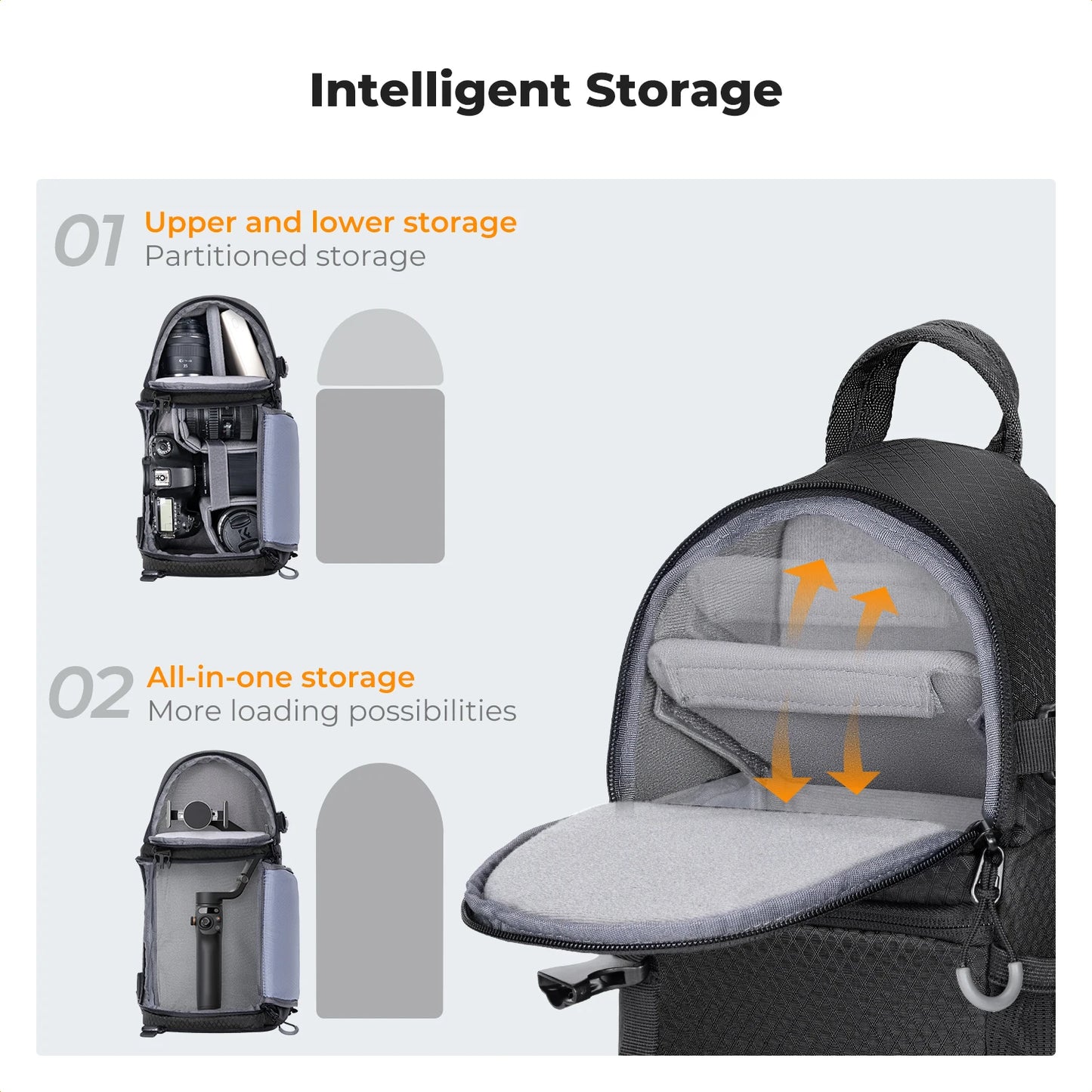 K&F Concept Camera bag Photography Backpack 10L Waterproof Camera Sling Backpack DSLR/SLR Camera Case Sony Fuji Photography Bags