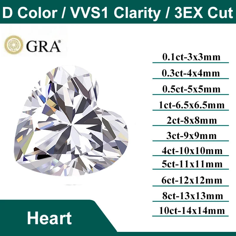D Color Super White Moissanite Diamond Round / Oval / Pear / Radiant / Emerald / Heart / Princess / Cushion / Asscher / Triangle