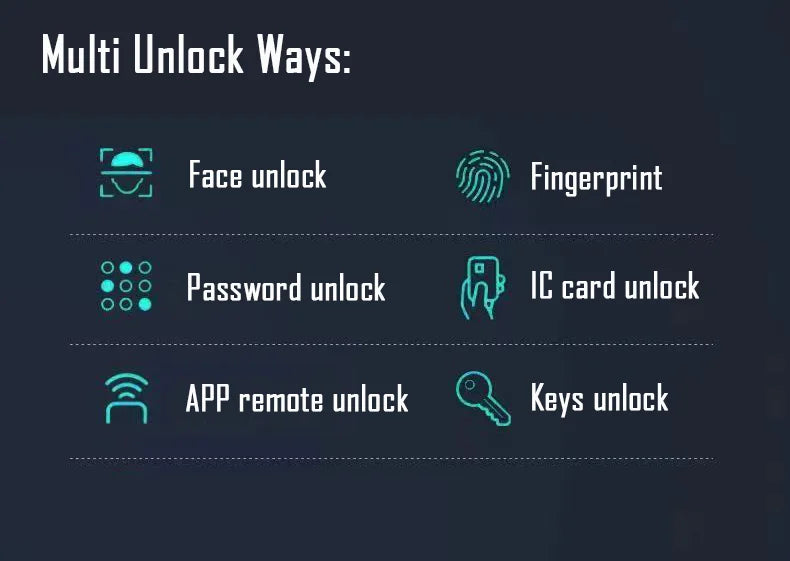 Tuya APP Smart Life APP Control Voice Intercom Smart Lock 3D Face Recognition Fingerprint Password Smart Door Lock With Camera