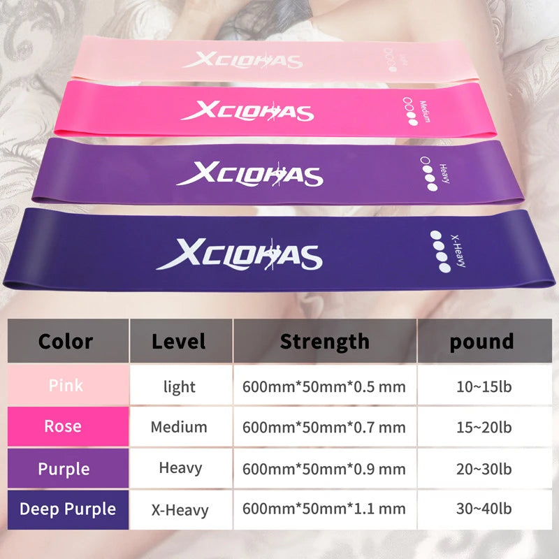 Training Fitness Gum Exercise Gym Strength Resistance Bands Pilates Sport Rubber Fitness Bands Crossfit Workout Equipment