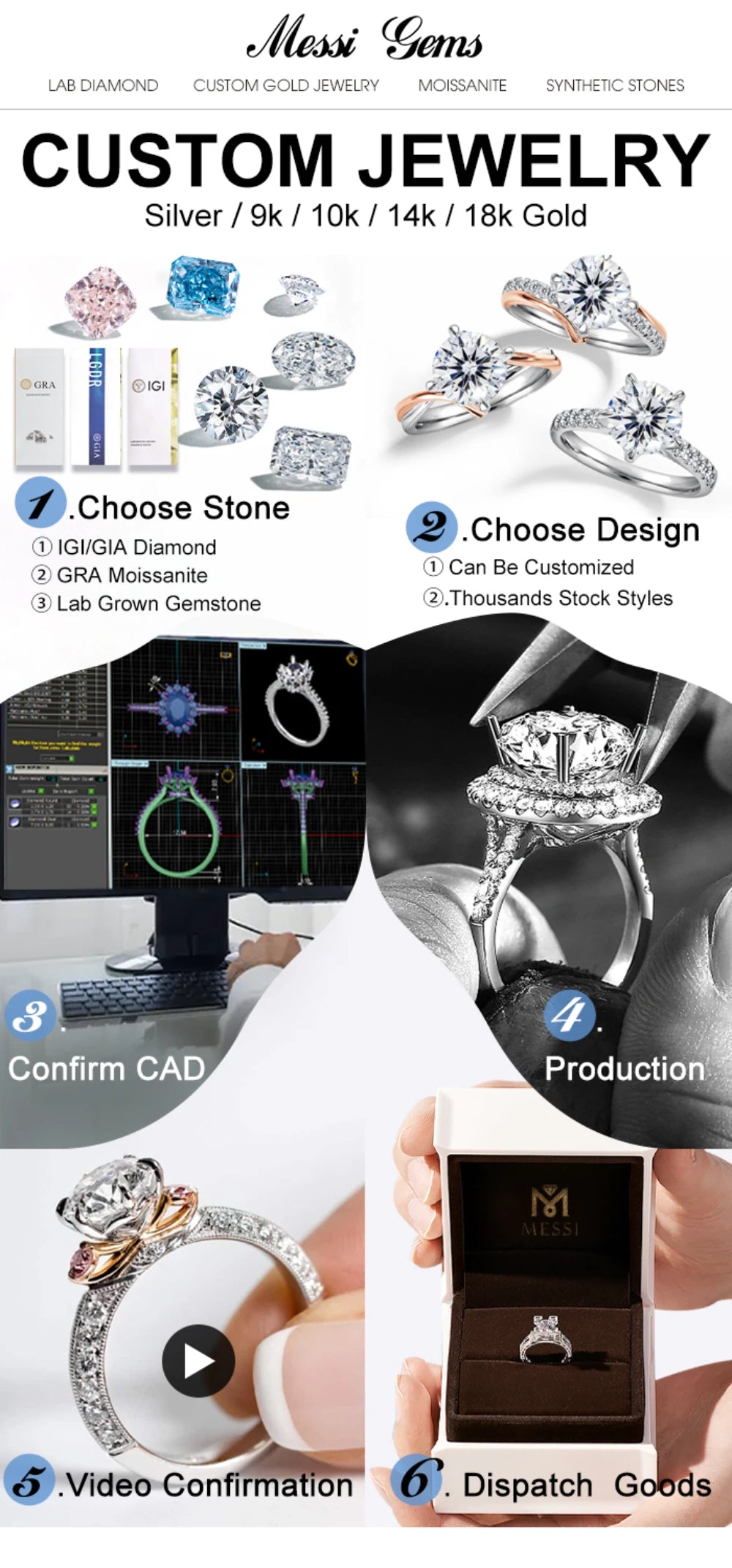 Diamanti Lab Grown Taglio Princess con Certificato IGI