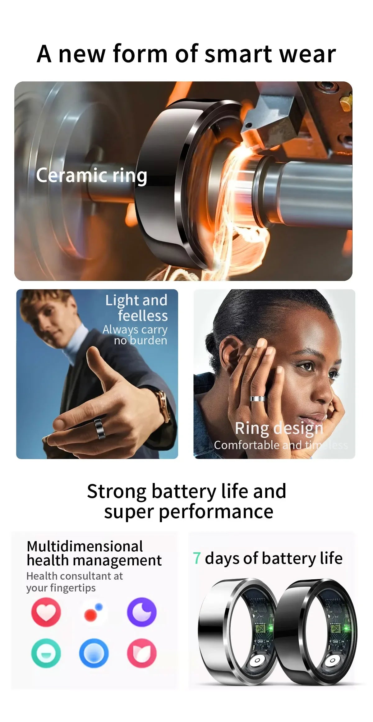 2025 R6Pro Smart Ring, Heart Rate, Blood Oxygen, Sleep&Blood Pressure Tracker, Bluetooth Men Smart Rings iOS Android Compatible