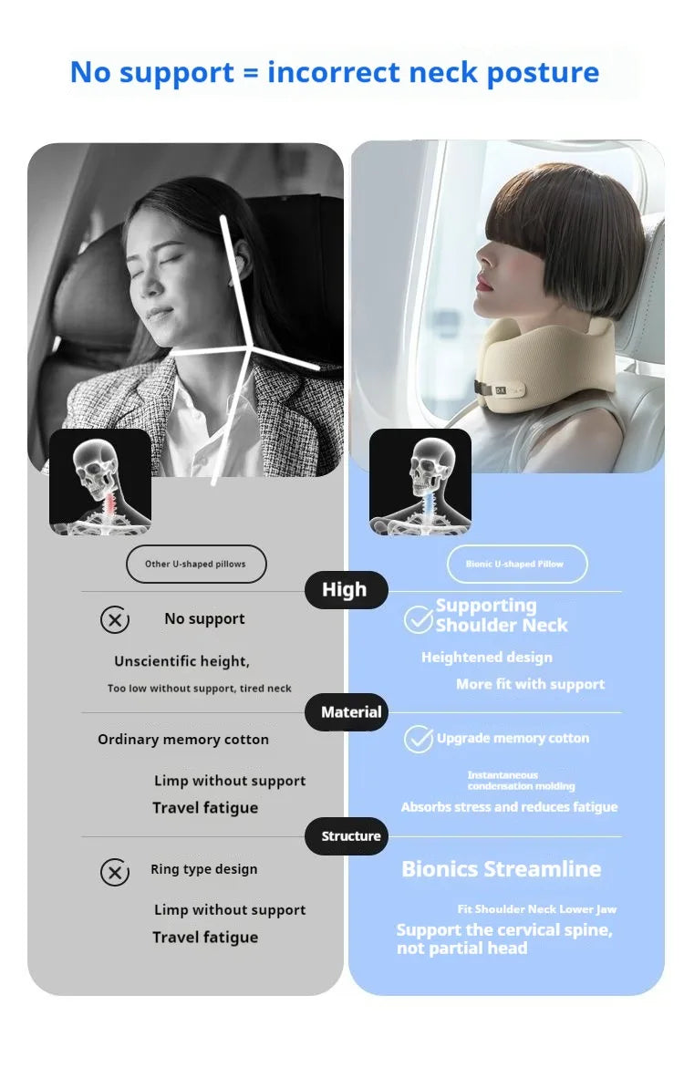 Travel Pillow U-Shape Pure Memory Foam Neck Pillow For Airplane Office Nap Cervical Pillows Flight Sleeping Head Neck Support