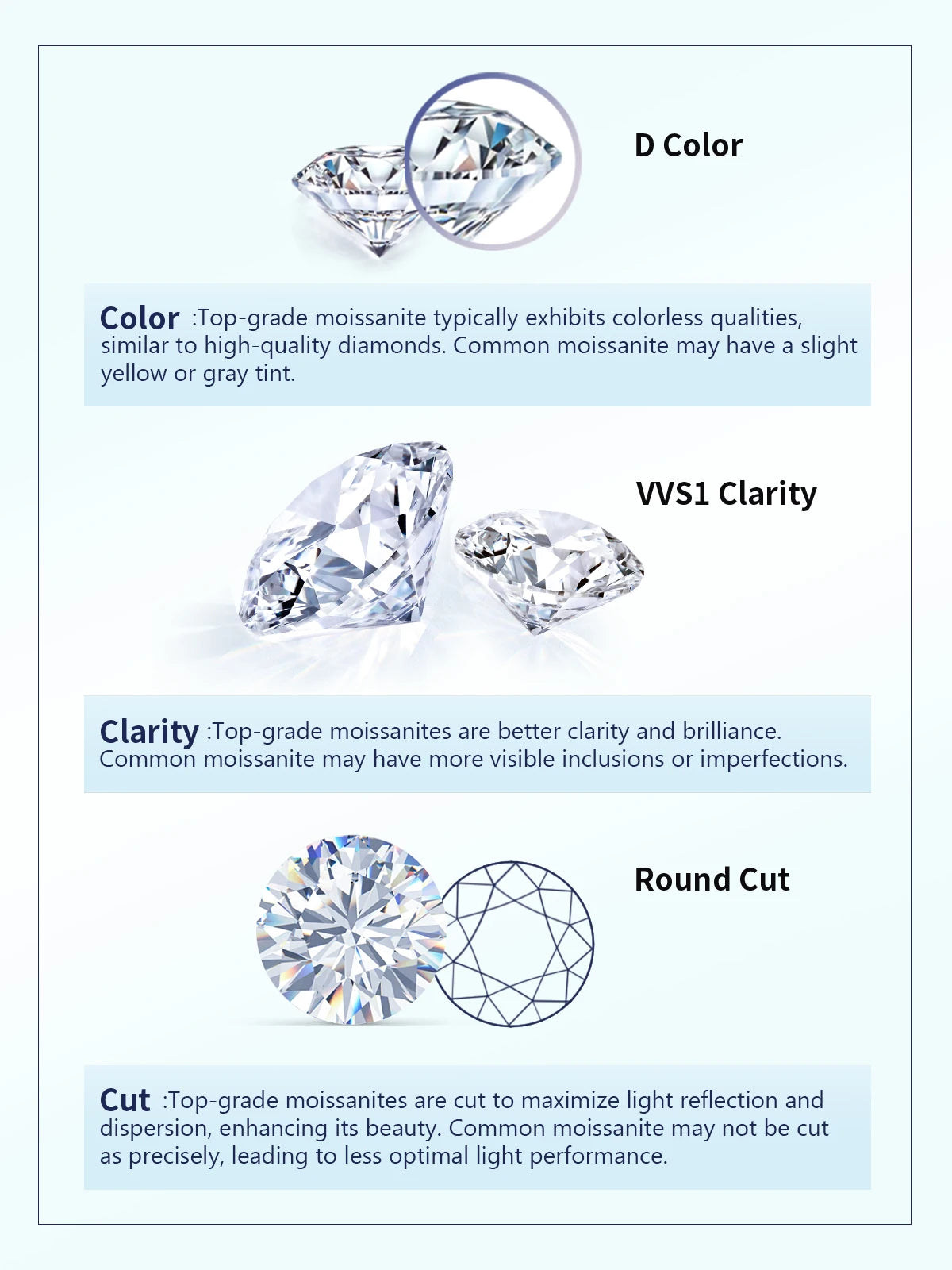 TYYL 3mm Round Moissanite Ring Full Diamond Women Lab Grown Emerald Gemstone Rings Real 925 Silver Eternity Wedding Band Jewelry