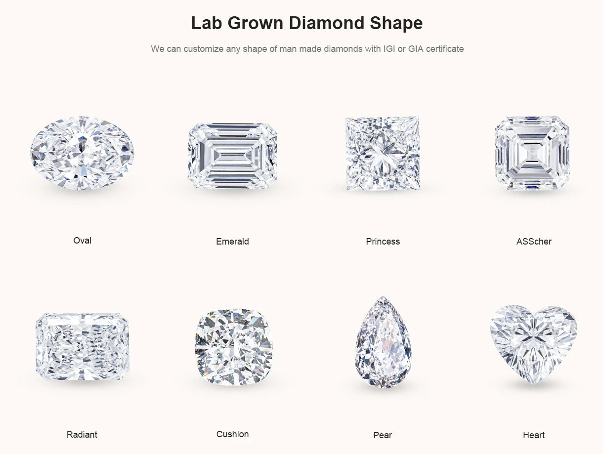 Diamanti Lab Grown Taglio Cuore con Certificato IGI