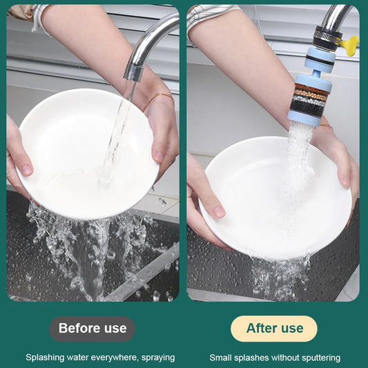 6 Layers Tap Purifier Universal 360 Degree Rotation Water Saving Bubbler Splash Nozzle Mixer Bubbler for Home Kitchen Bathroom