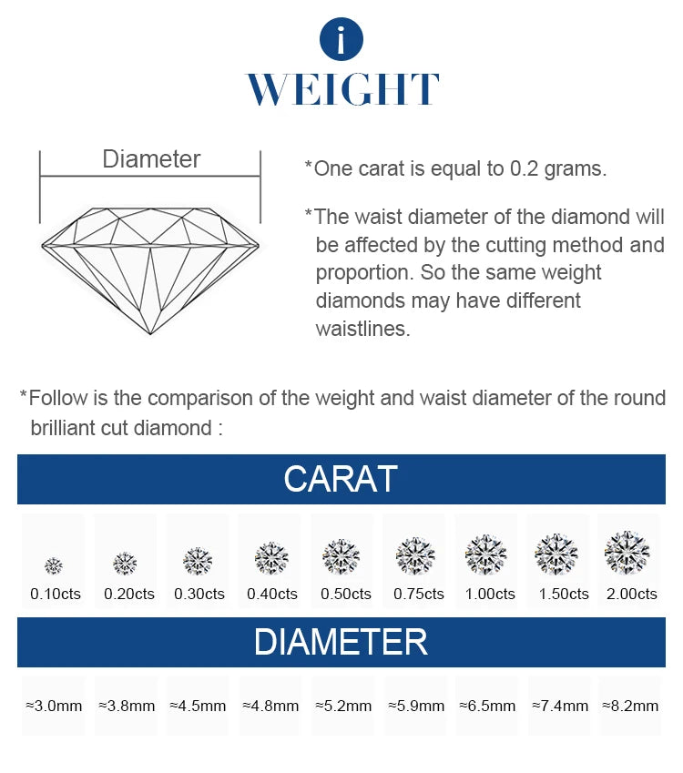 Diamanti Lab Grown Taglio Ovale con Certificato IGI