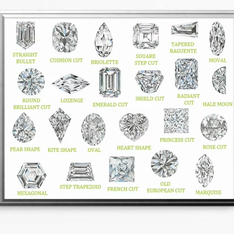 Diamanti Lab Grown Taglio Princess con Certificato IGI