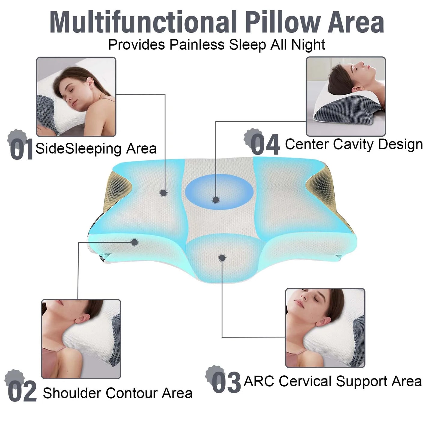 1 pcs Memory Foam Bed Orthopedic Pillow Neck Protection Slow Rebound Memory Pillow Butterfly Shaped Health Cervical Neck