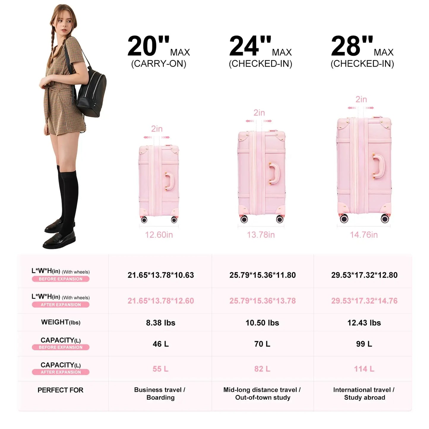 Urecity Vintage Luggage Set 3PCS Luxury Suitcase Expandable Travel Suitcase On Wheels Handmade Retro Rolling Luggage For Women